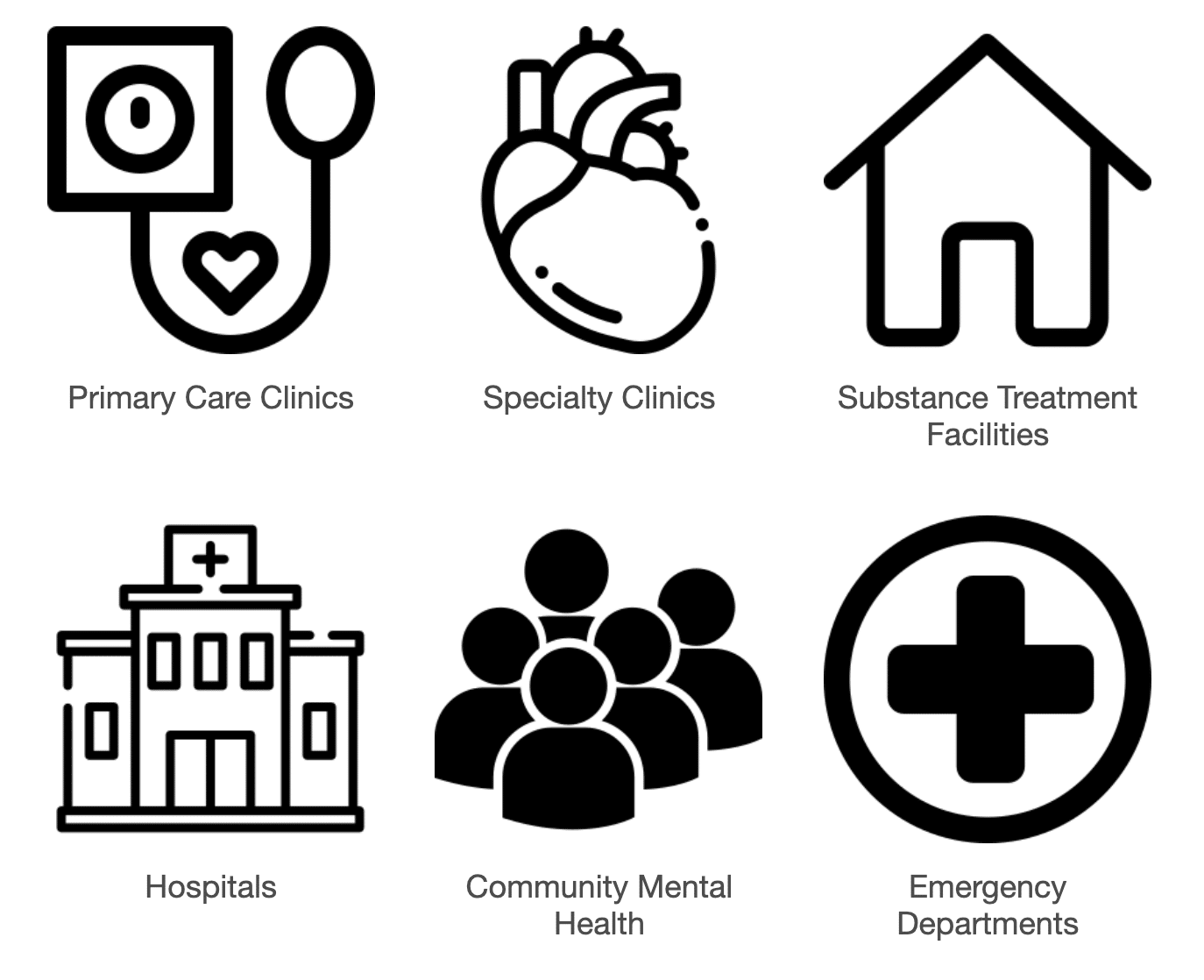 Partners Telepsychhealth partners (primary care clinics, specialty clinics, substance treatment facilities, hospitals, community mental health, emergency departments)