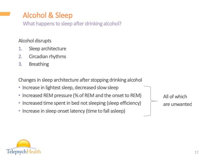 Alcohol & sleep slide presentation