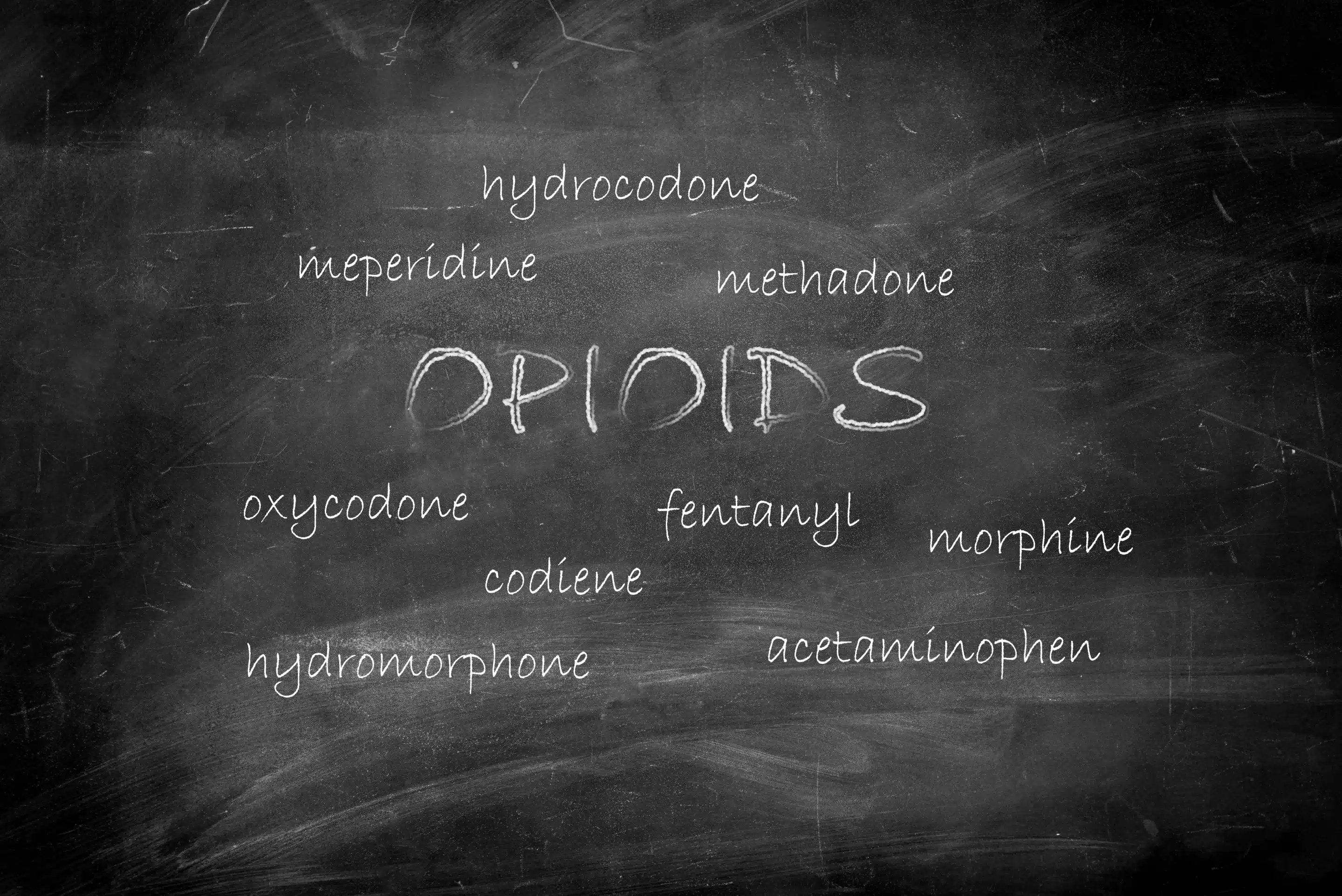 Opioid of different kinds on a black chalkboard